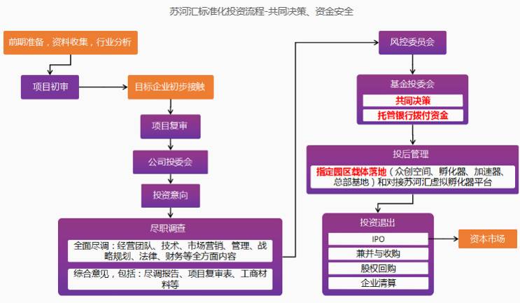 新澳姿料正版资源，前沿解析解读_明星版ABE307.2