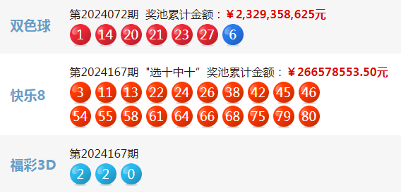 新奥门开奖信息汇总，详尽评估解读_复刻ZUC344.7版