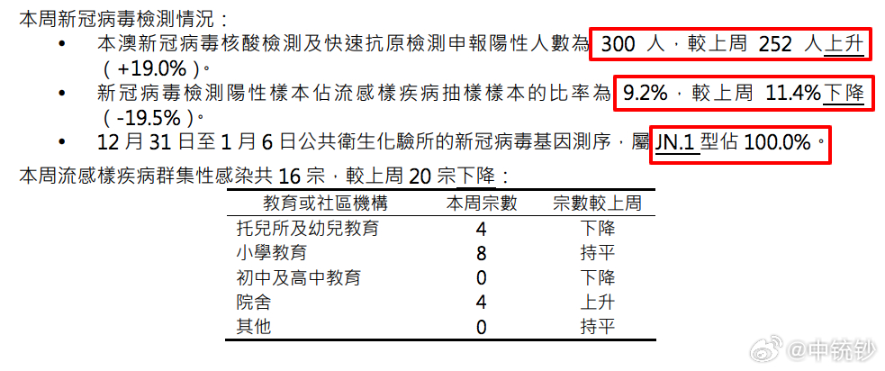 2024澳门一肖必中，安全评估策略新版FQO464.73更新