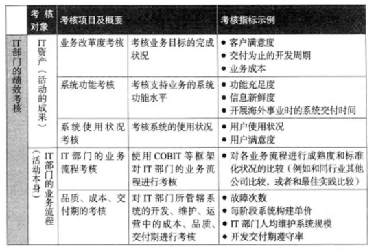 2024澳门天天好彩大全策略评估方案（备用版KCN810.14）安全分析