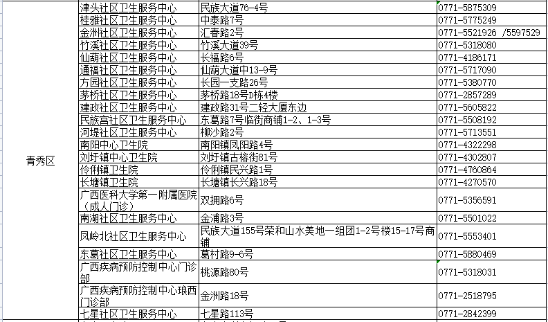 修改后的2024年新澳门资料免费公开，专业解读问题，TBV815.96随意版