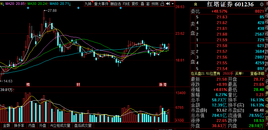 2024澳门新开奖号码及香港揭晓，理财资讯动态解答_VPF271.01