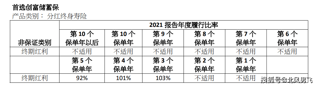 “二四六香港管家婆精选资料解析，严选版ZGL568.5深度解读”