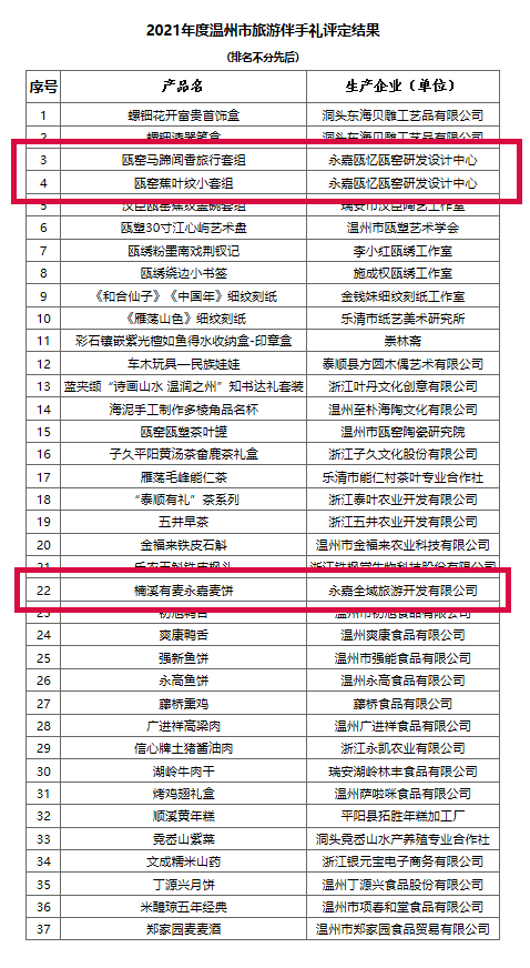 模具制造 第102页