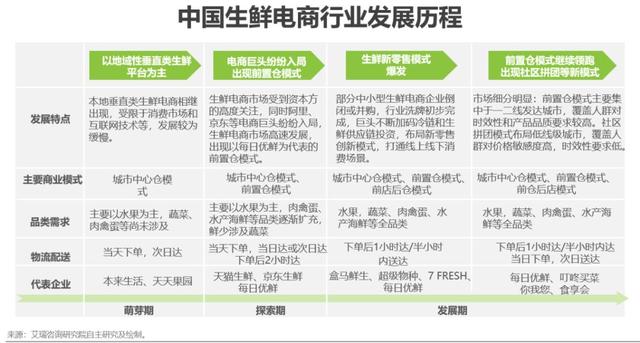 新奥天天放送免费资源，揭秘电商领域IMX786.74热点解答