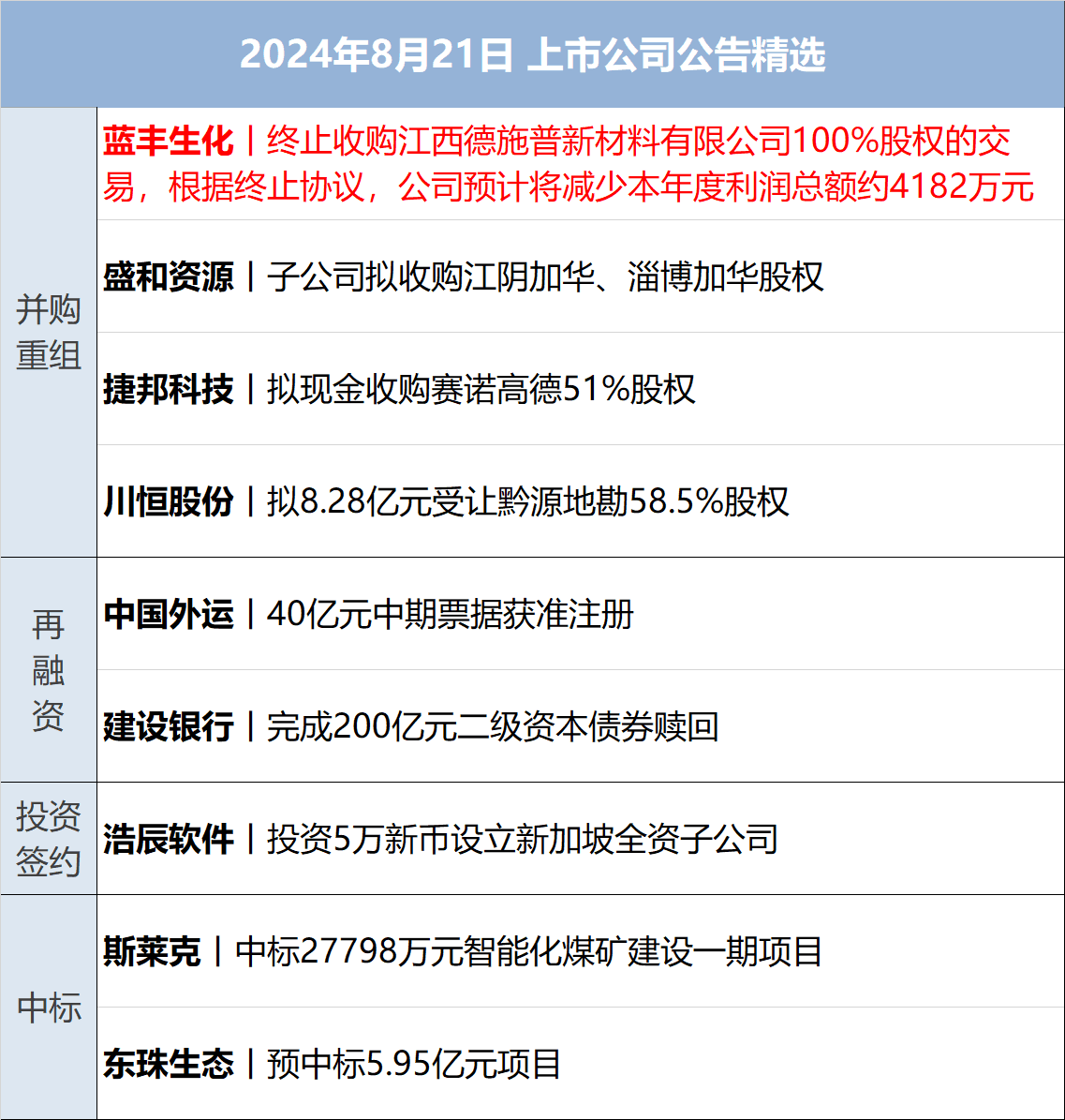 “OUD400.53版精准管家婆大联盟调整版特色与综合评估标准”