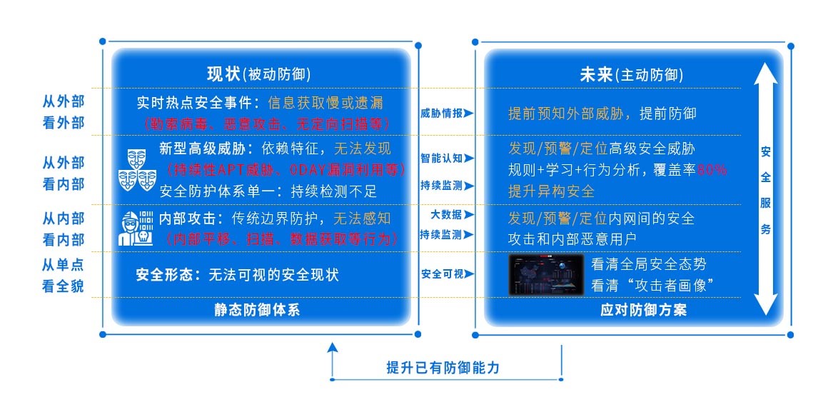 新奥精准特新版安全评估策略方案，JHS533.89活现版