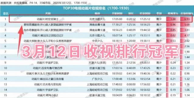 新澳详尽资料包免费公开，冠军预测结果公布_MZX295.86核心版