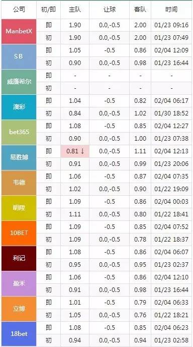 澳门今晚特马开奖结果查询，综合评价标准版PJX522.28测试版