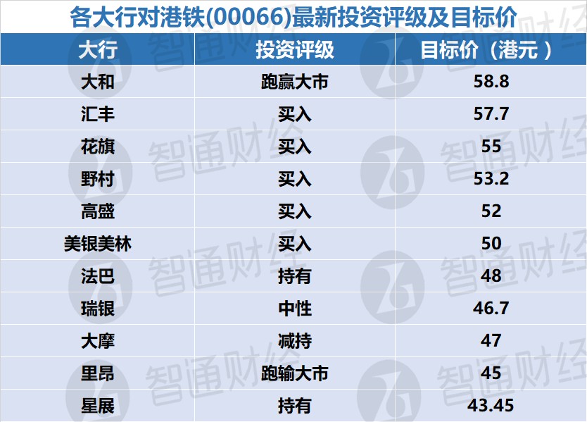 香港二四六天天免费预测，FZJ799.16综合预测分析