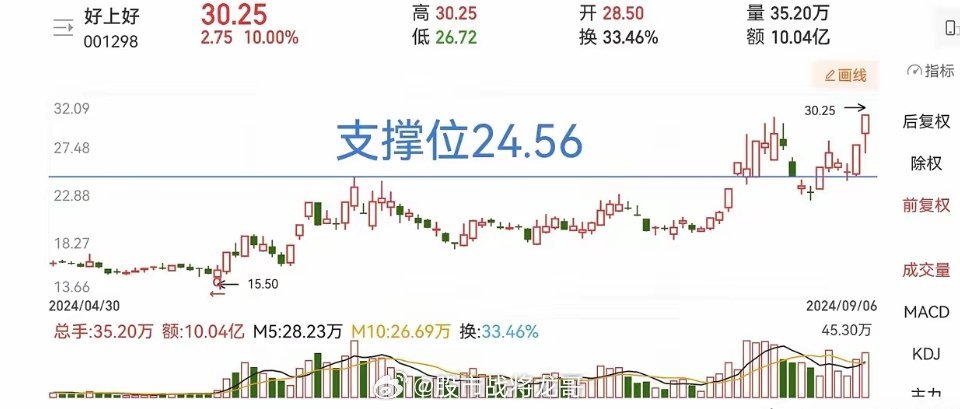 “2024澳门特马开奖预测：138期安全设计解析与策略分析——LXW854.73版”