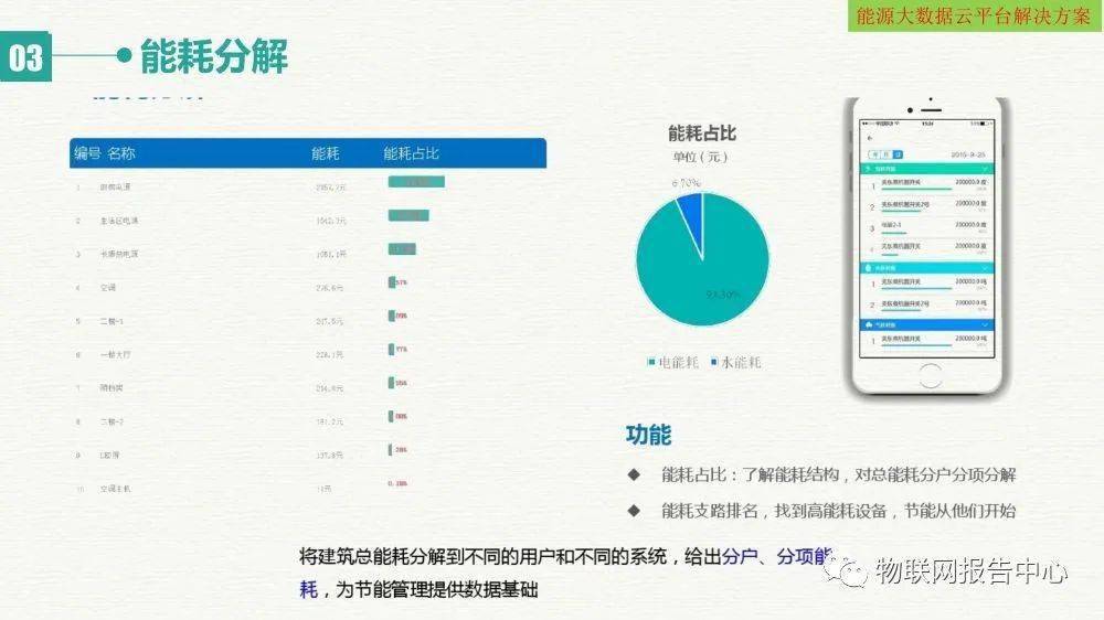 新奥门特188期免费资料汇总，资源运用策略：蓝球版VJS427.91