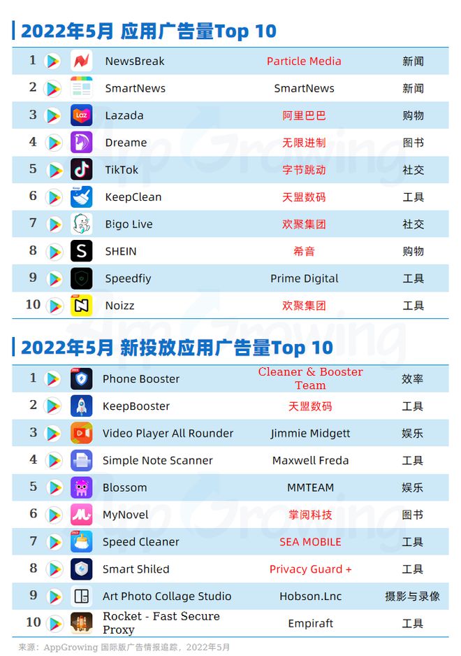 2024新奥官方正版资料宝库，精准解读_活力版VZK741.68