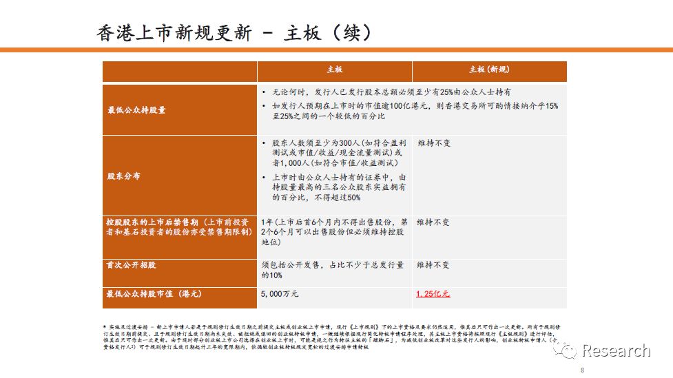 2024香港精准速递资料包_黄金策略版YUT472.12