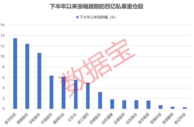 新澳门精准预测，安全保障方案——蓝球版UON425.7