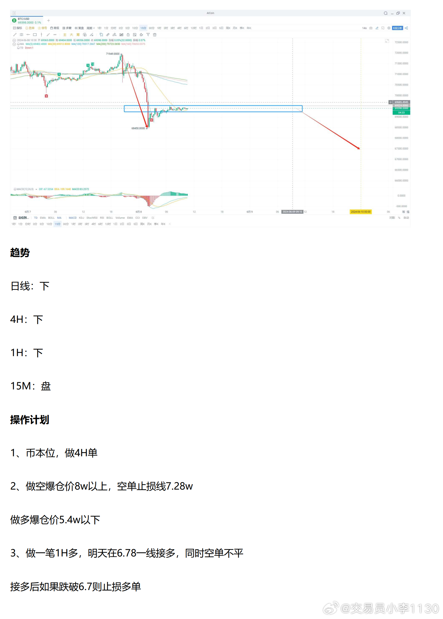 承配件制造 第102页