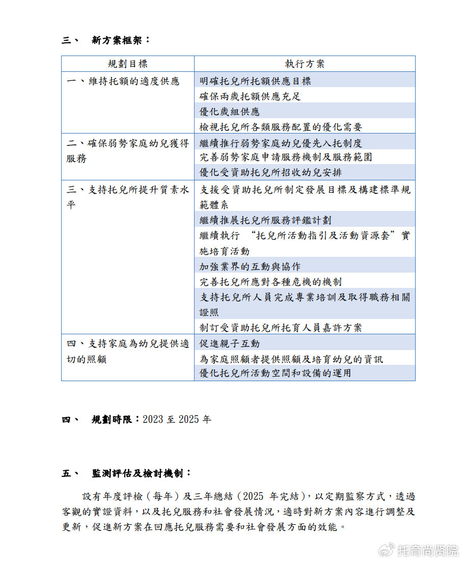 免费新澳资料更新，安全评估策略V机动版XWD227.94