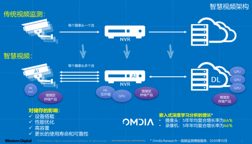 重型机械轴承 第95页