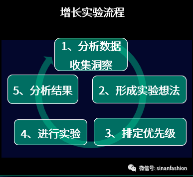 澳门内部独家精准免费数据资料解读，DPJ212.25尊享优先版