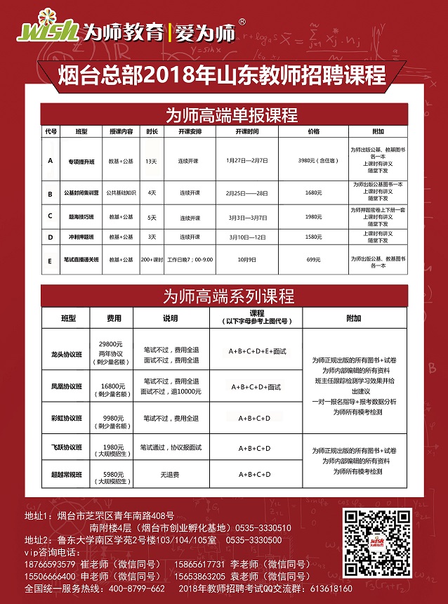 烟台最新招聘信息汇总