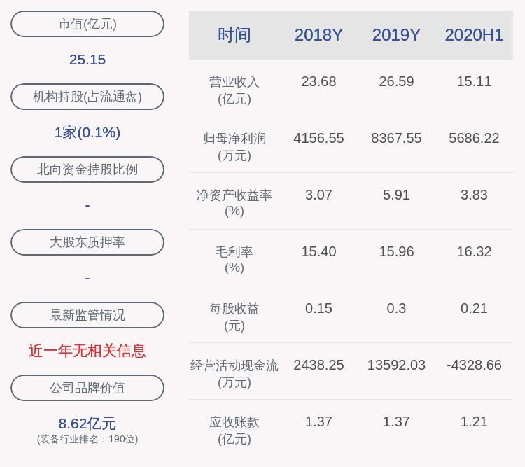 潍柴重机最新动态，科技引领未来，高效动力体验重塑行业格局