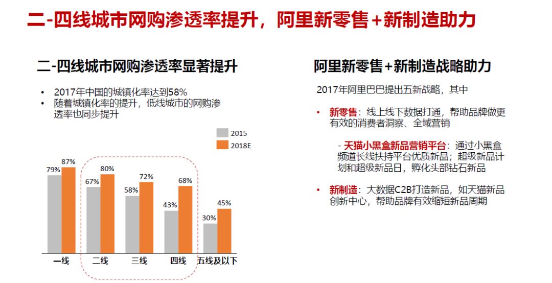 荆门二手房最新信息及市场趋势解读，优质房源推荐与全面解读