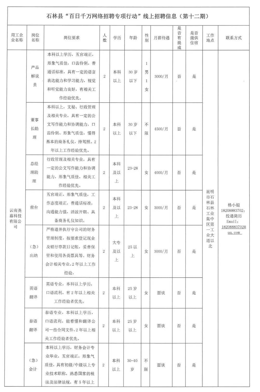 宣威招聘网最新招聘信息汇总