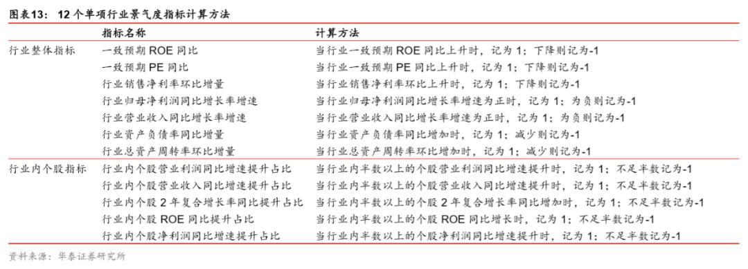 最新排名下的多维度观点探析