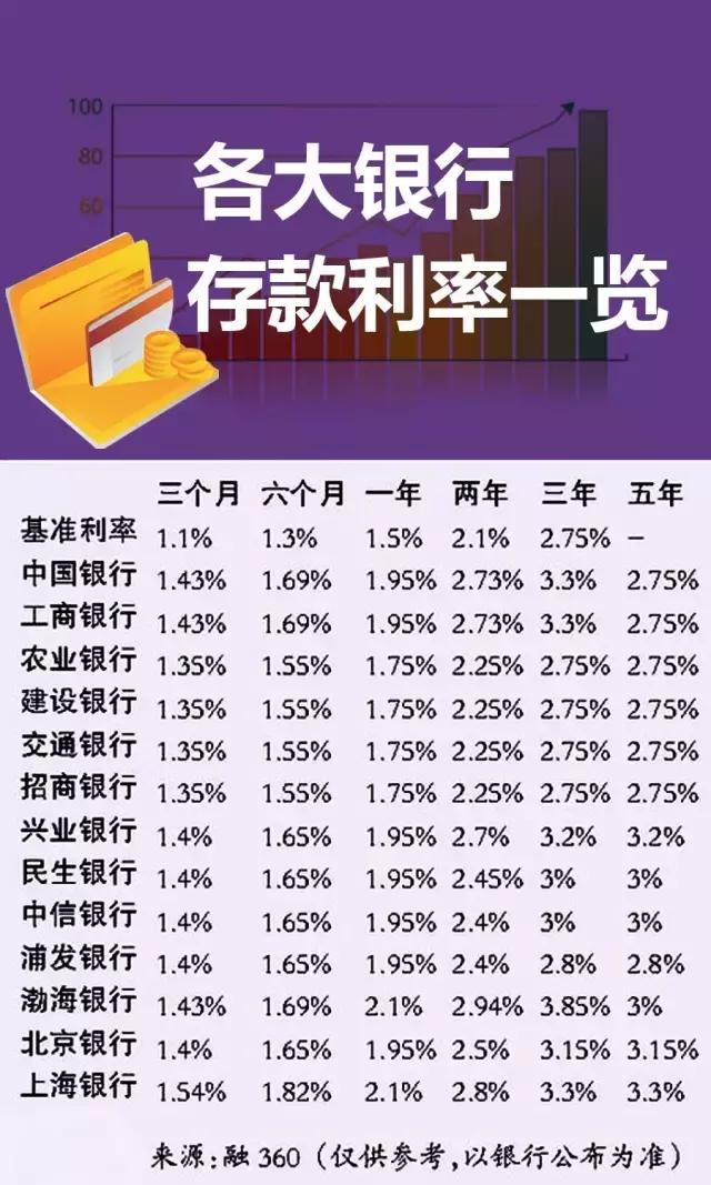 银行最新房贷利率深度解读与理解指南