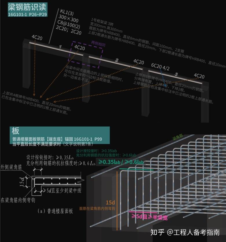 最新钢筋图集，钢筋之舞与诗意自然探寻之旅