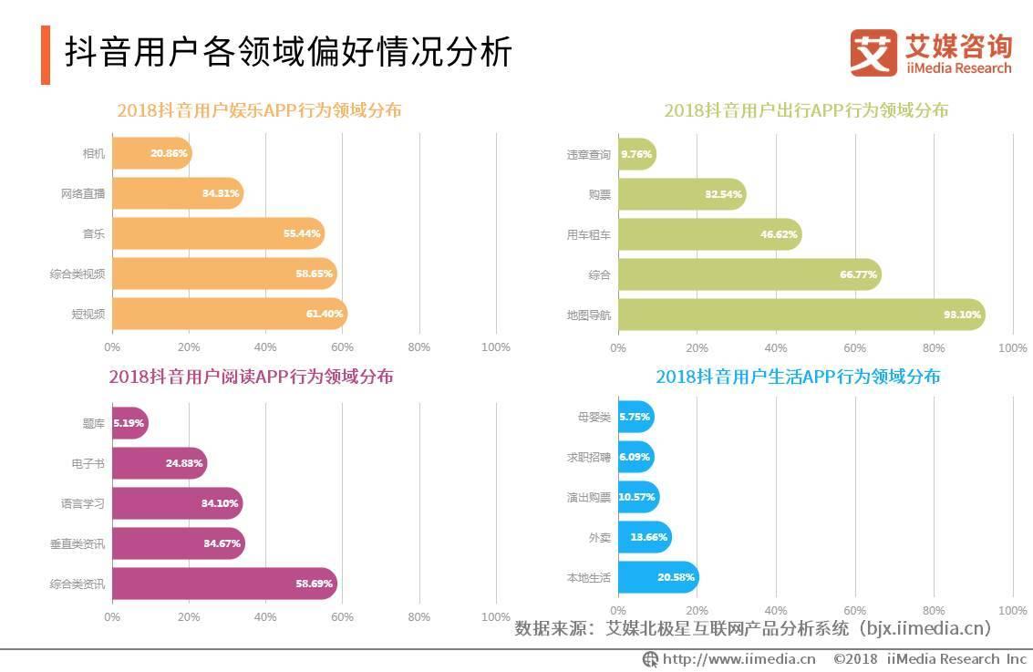 模具制造 第69页