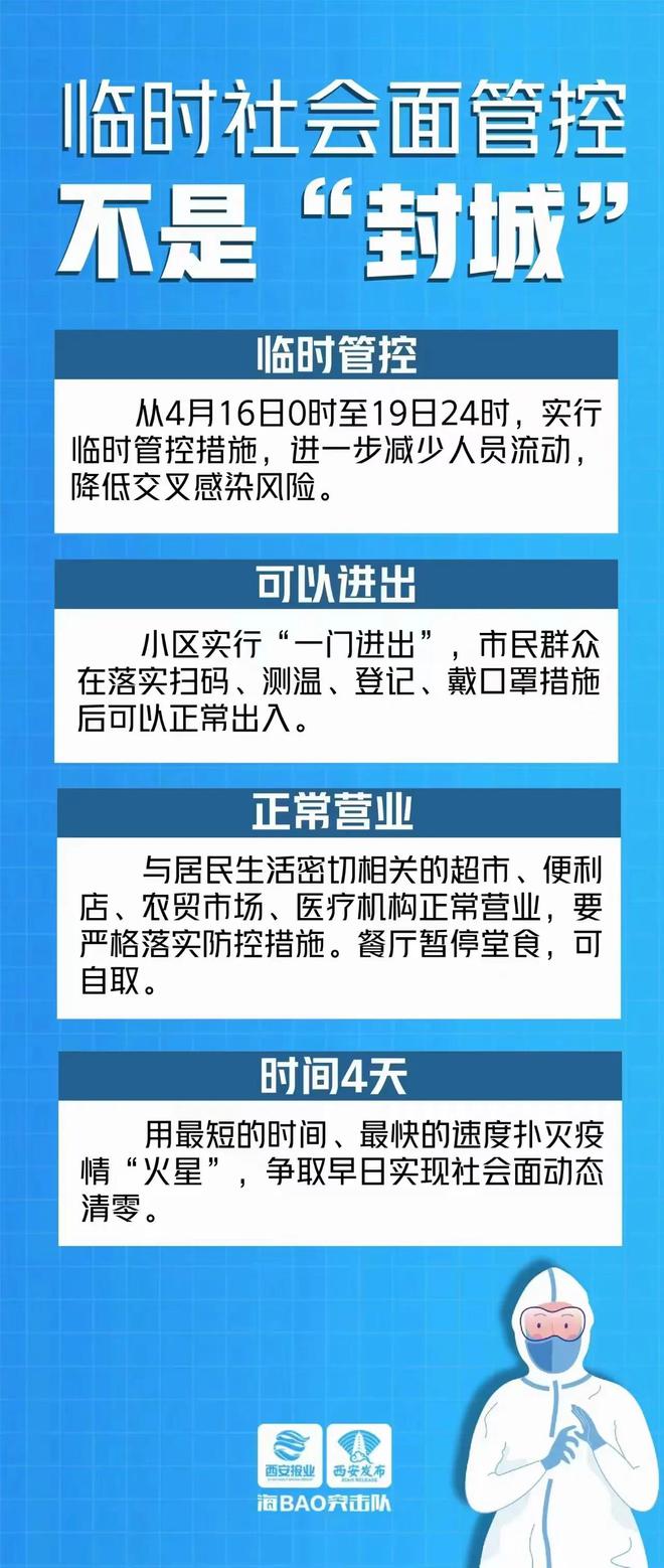 西安防疫最新通知更新，最新防疫措施及要求