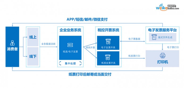 最新三级技术革新影响力洞察，行业前沿的变革与发展