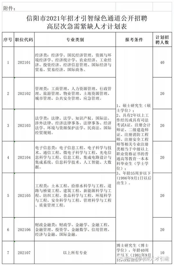 信阳最新招聘信息全面解析，观点论述与求职指南