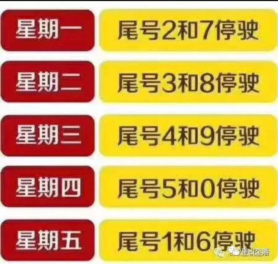 石家庄限号最新详解，限号步骤指南及最新动态更新