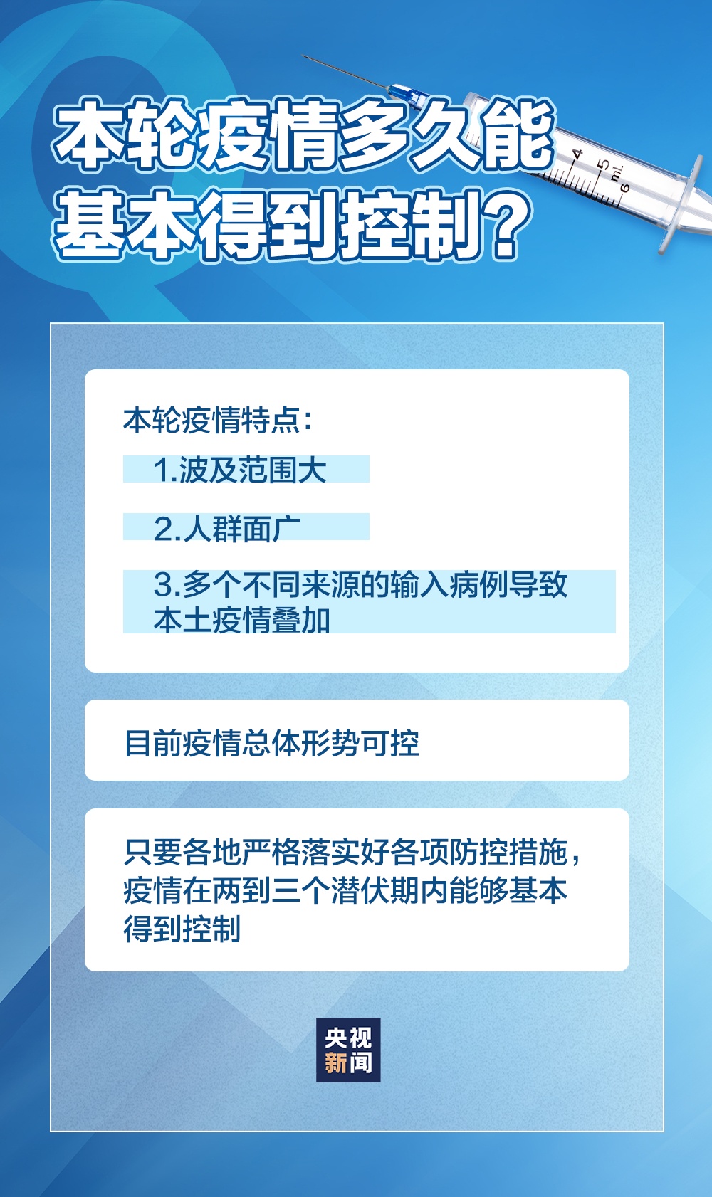 西安疫情最新数据与观点论述分析