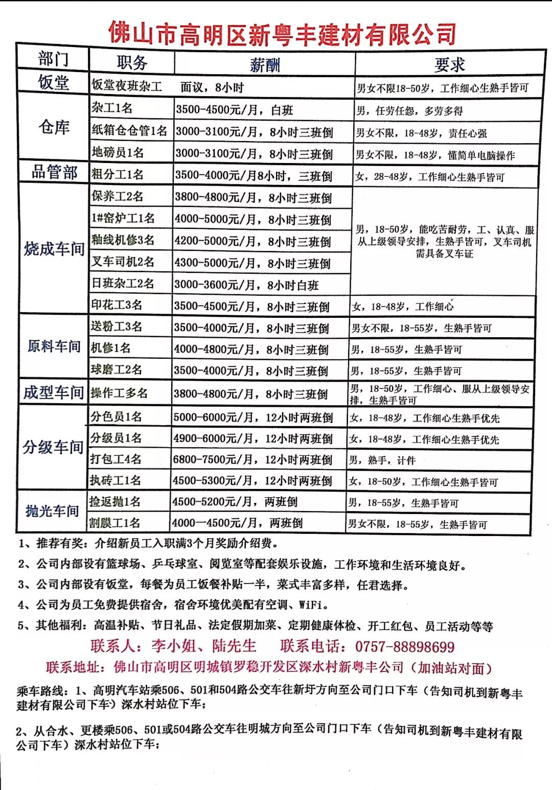 附近热门职位招工信息大揭秘，优质岗位等你来选！