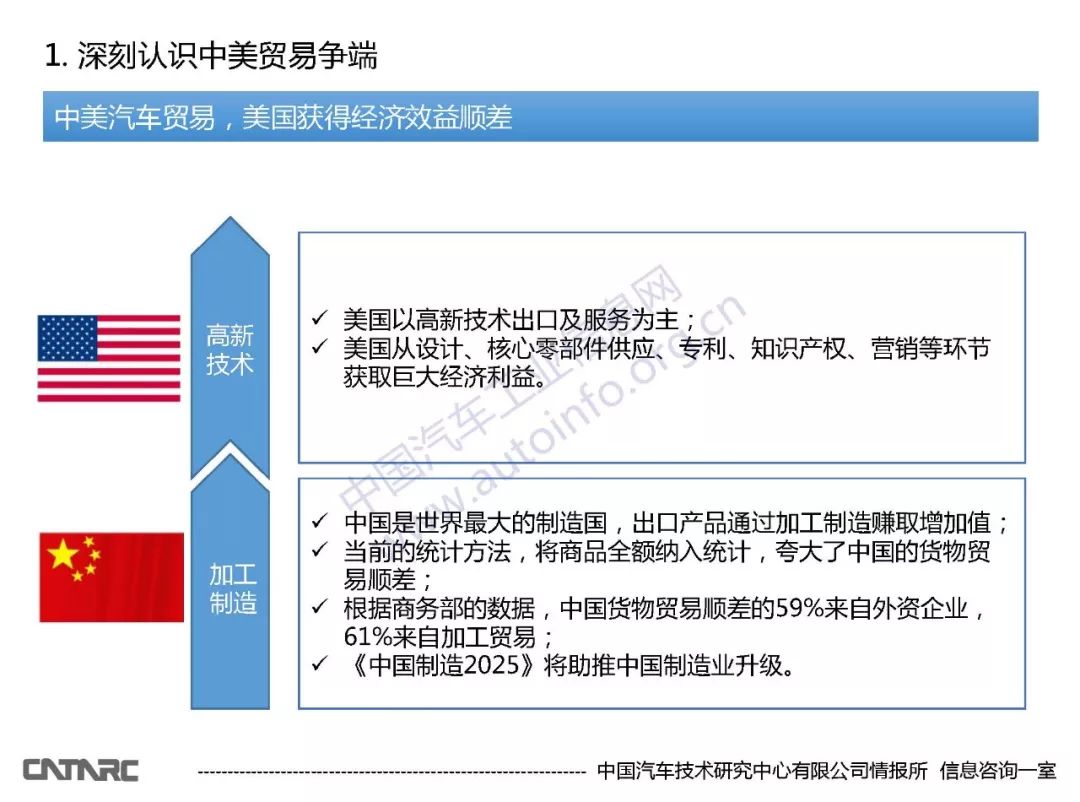 汽车最新动态揭秘，未来趋势与争议焦点展望