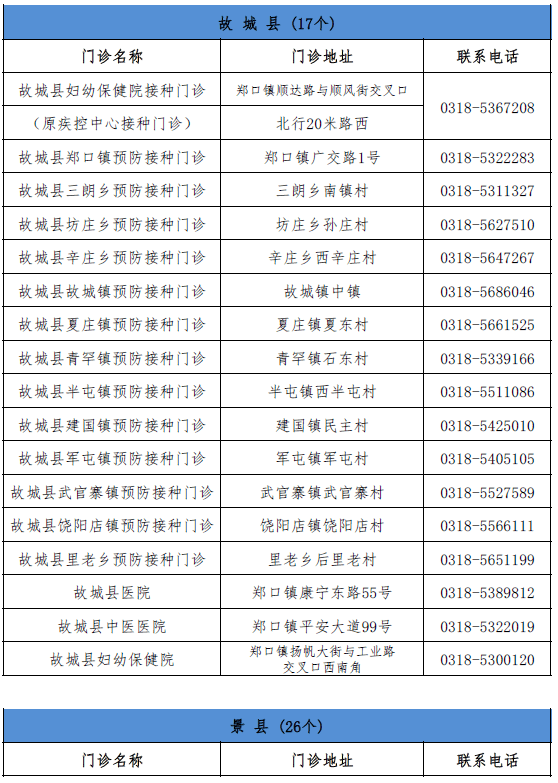 河北疫情最新动态，疫情下的温馨日常