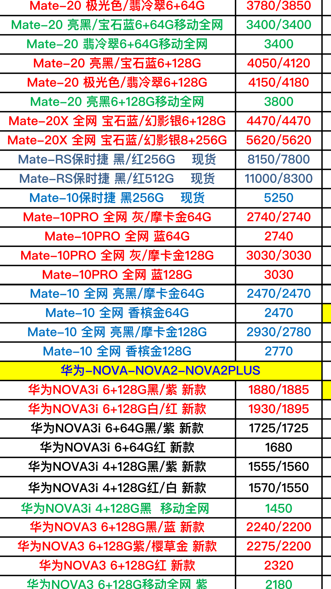 华为手机最新报价概览 📱