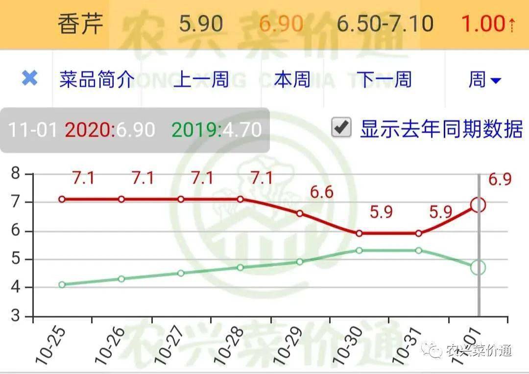 威海最新房价走势分析，市场趋势与个人观点分享