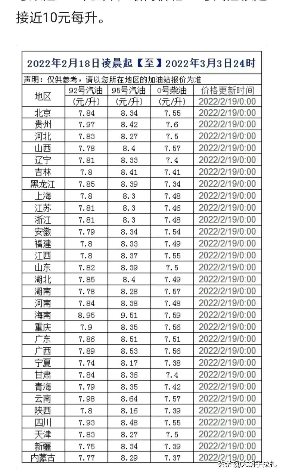 昆明最新油价深度解析