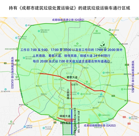 成都限行最新规定及其日常温馨应对之道