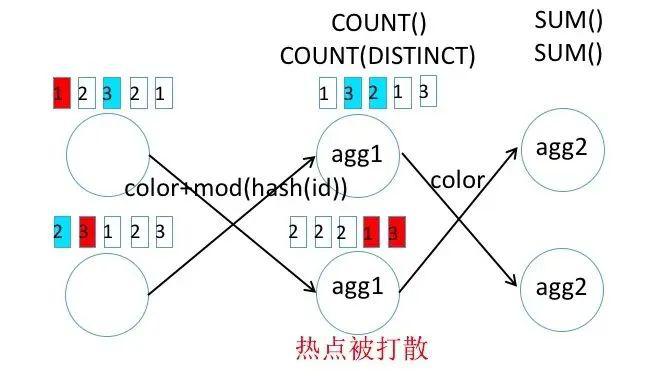 模具制造 第47页