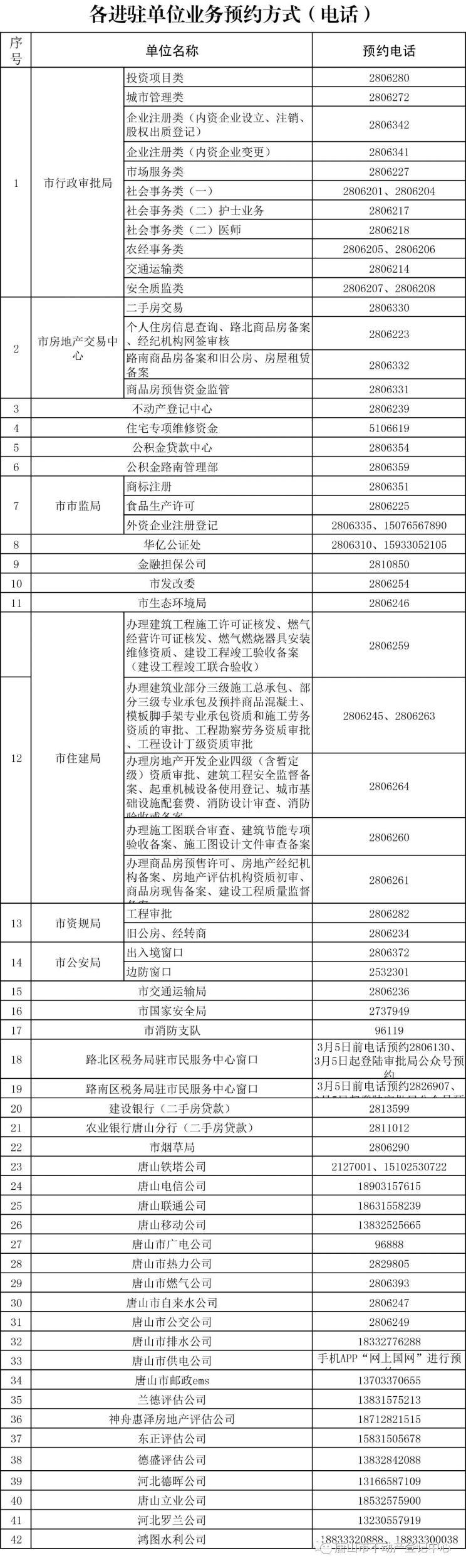 唐山限号查询指南，初学者与进阶用户的应对步骤及最新限号信息