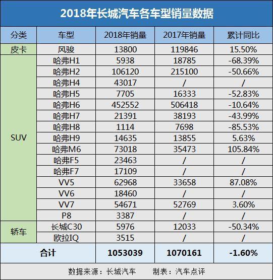 最新款汽车报价大全，购车指南与价格参考