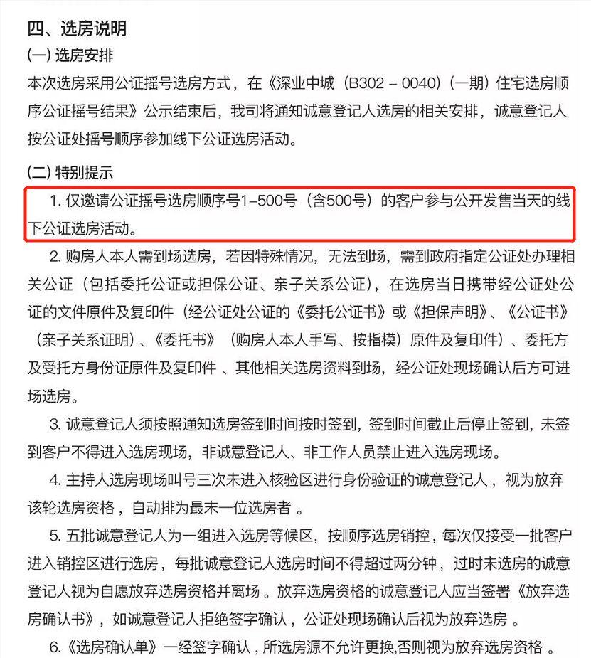 深圳热门楼盘引发抢购狂潮，逾2000人争抢192套房源