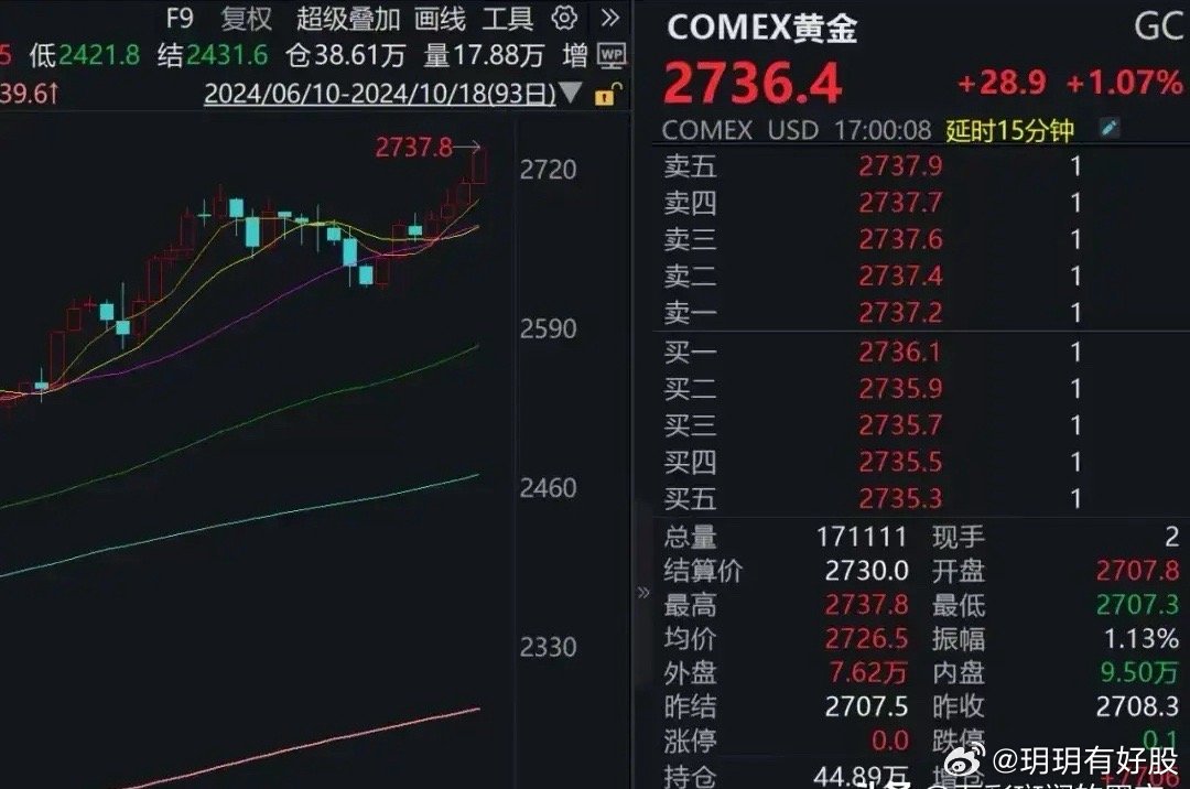 下周A股解禁市值逾300亿元，步骤指南与影响分析