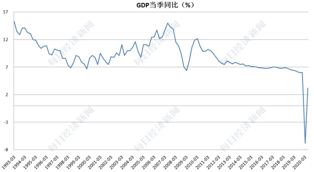 中国经济四季度反弹，专家热议科技新品引领未来生活新篇章