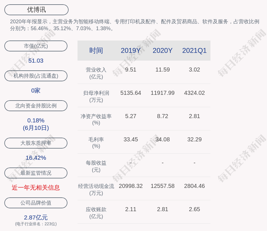 重型机械轴承 第33页